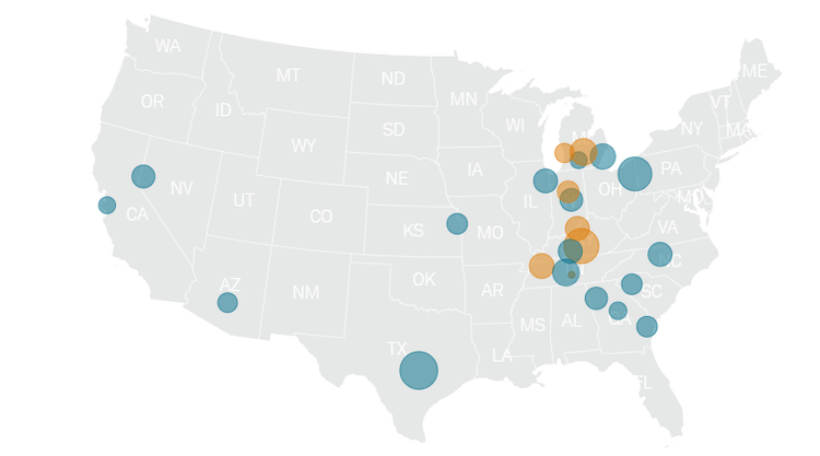 Longer-term (2028-2031): Redesign pressure
