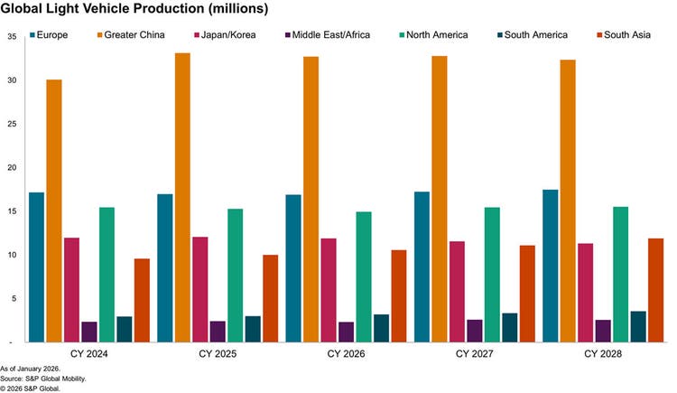 Chinese automakers accelerate overseas vehicle manufacturing amid tariff pressures