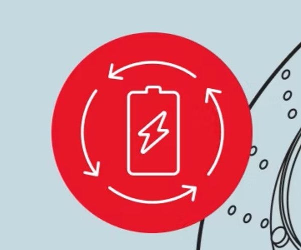 Regenerative braking powers BEV performance gains