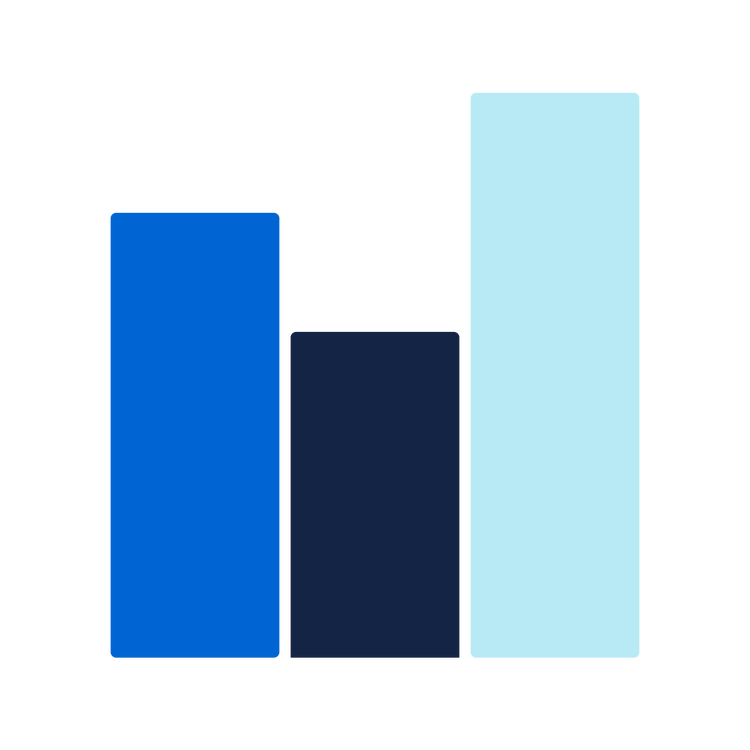 Forecast model